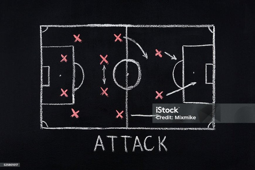 تحليل تكتيكي لفريق بشكتاش في الموسم الحالي