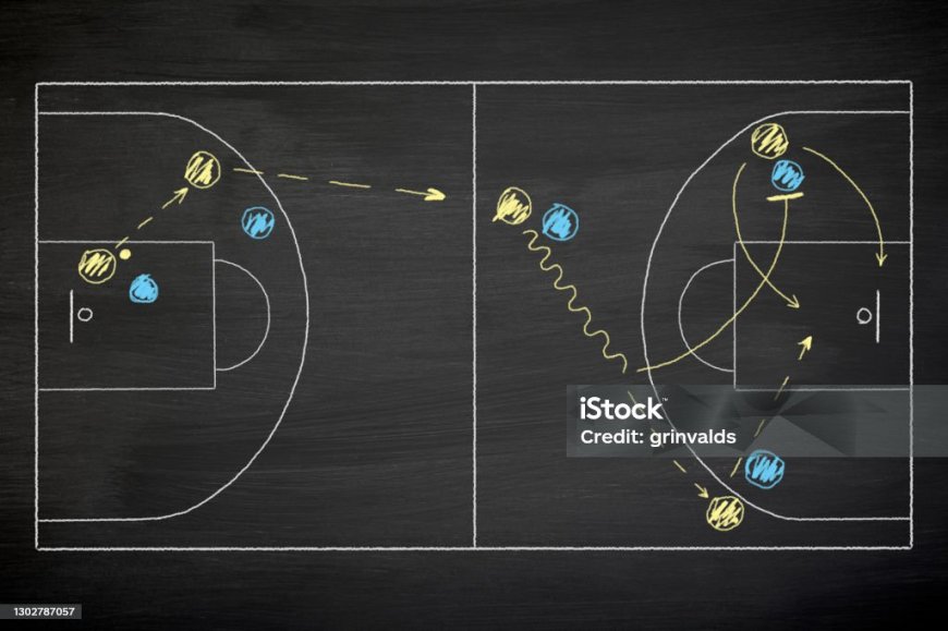 تحليل تكتيكي لفريق فنربخشة لكرة السلة